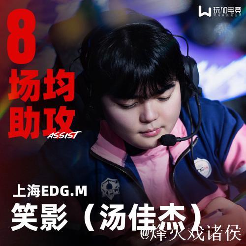 【直播】大黄:AG再次充电再次进化,后面想挑战AG更加不可能了 【直播】大黄:AG再次充电再次进化,后面想挑战AG更加不可能了