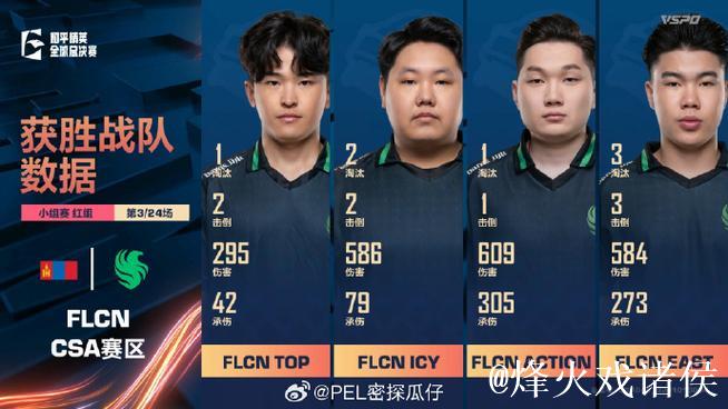 PUBG赛事官方社媒更新：BB战队粉丝！