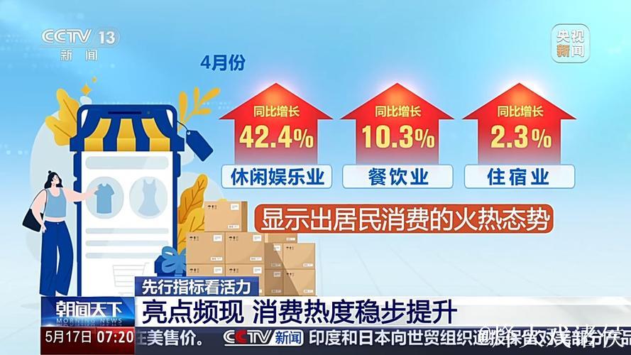 有稳也有速 一系列先行指标看我国经济发展强大活力