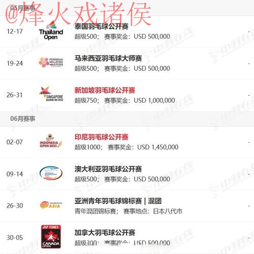 2026世界杯滚球注册热门趋势分析