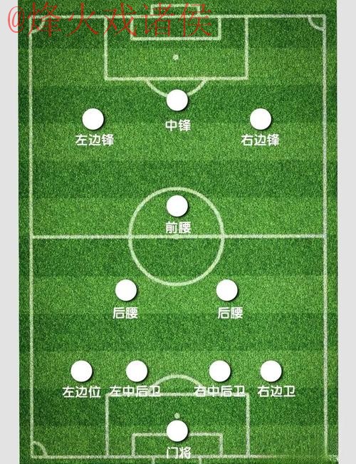 揭秘世界杯外围稳定全站投注技巧