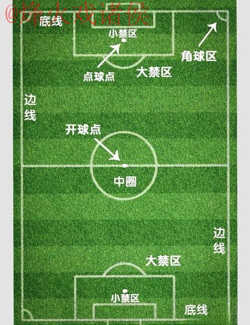 如何安全最佳地进行世界杯下注