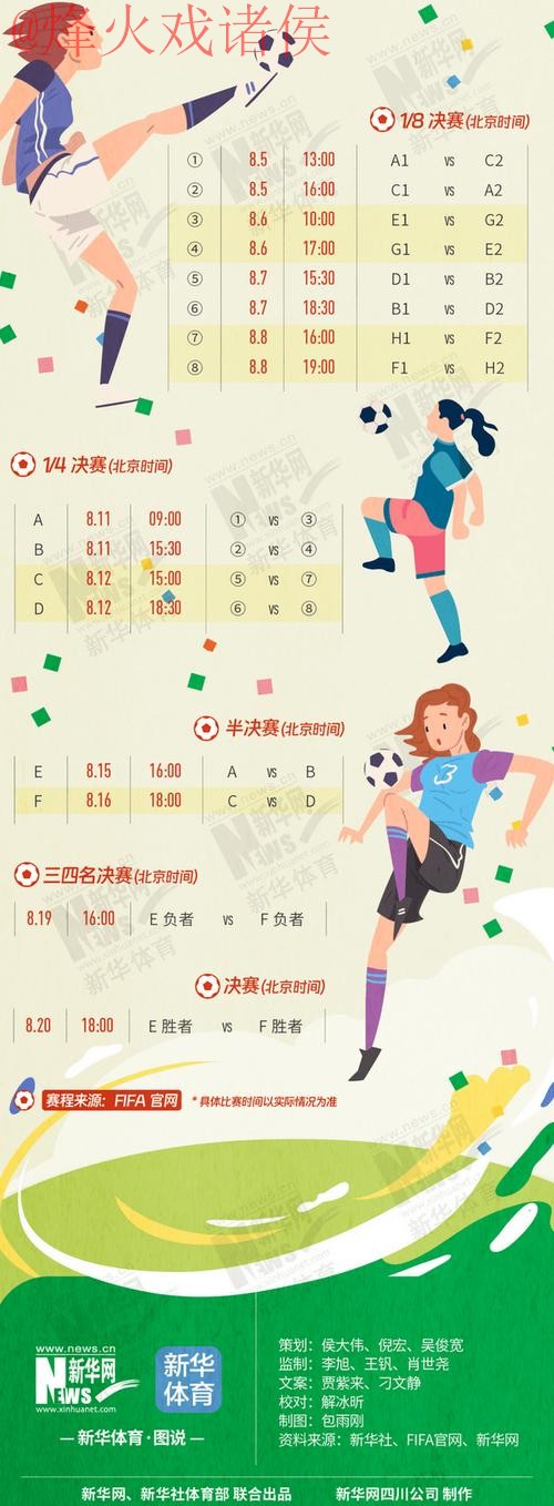 2023年世界杯下注平台官方推荐指南